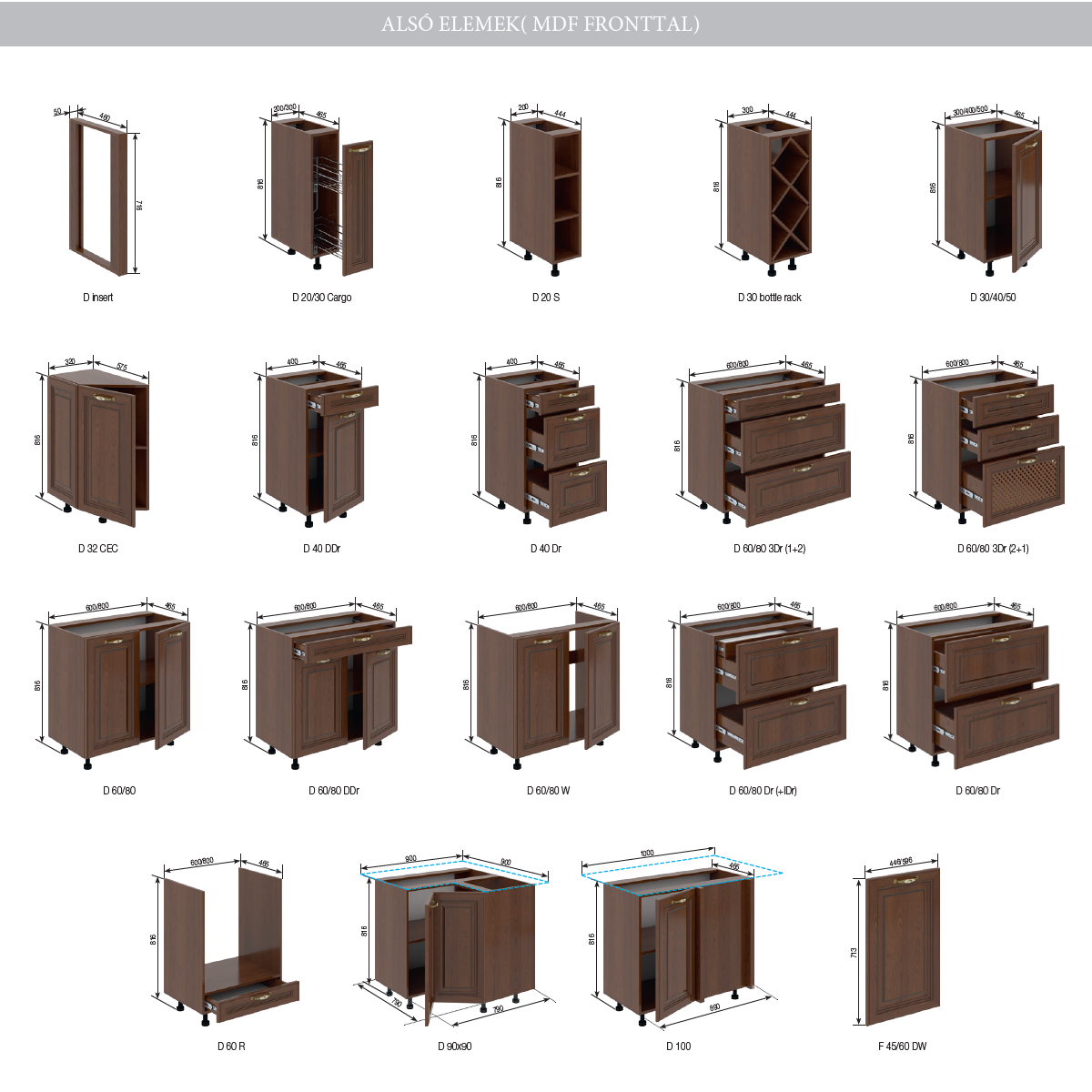 választható alsó elemek