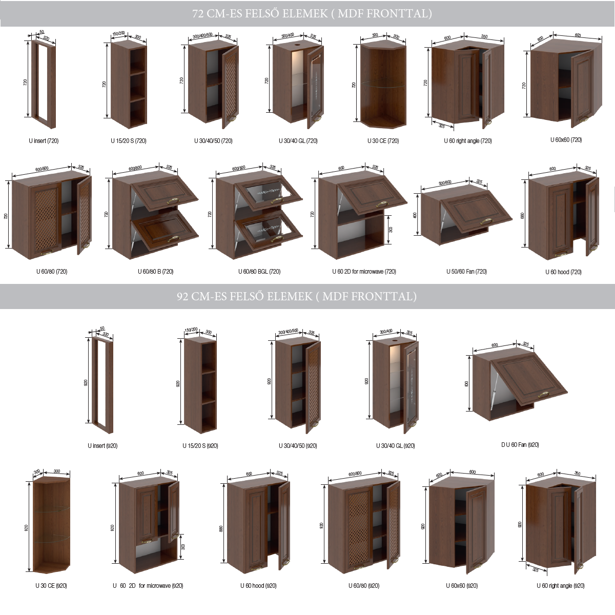 választható felső elemek